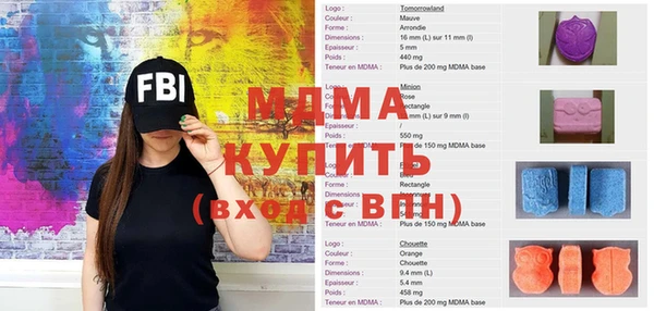 а пвп мука Армянск